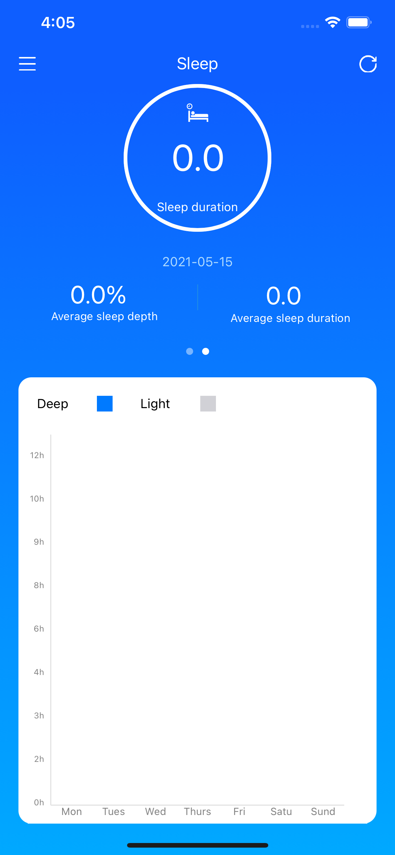 BrandFit