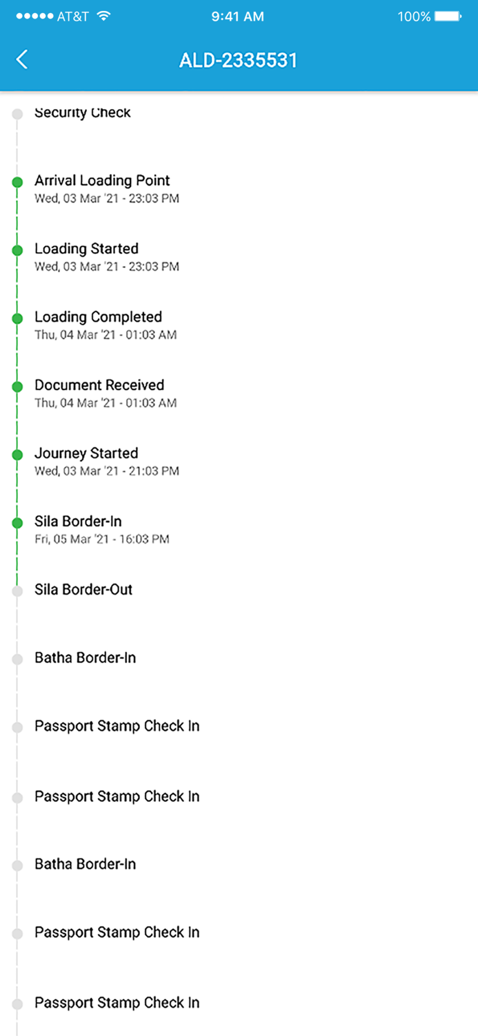 ATC Group ePOD Customer App