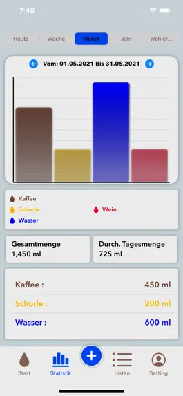 Game screenshot GutTrinken apk
