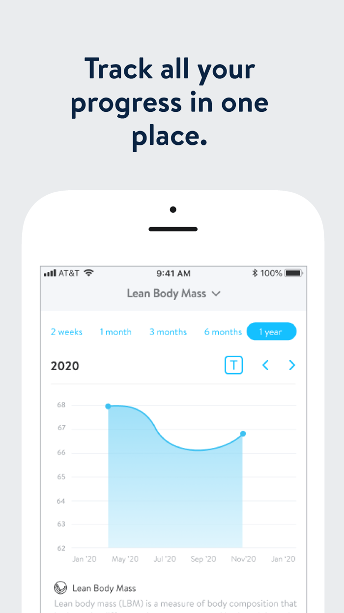 Tedesco Body Shop Fitness