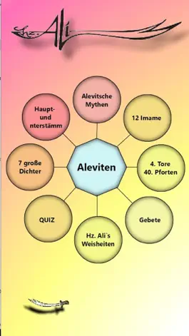 Game screenshot Biz Aleviyiz hack