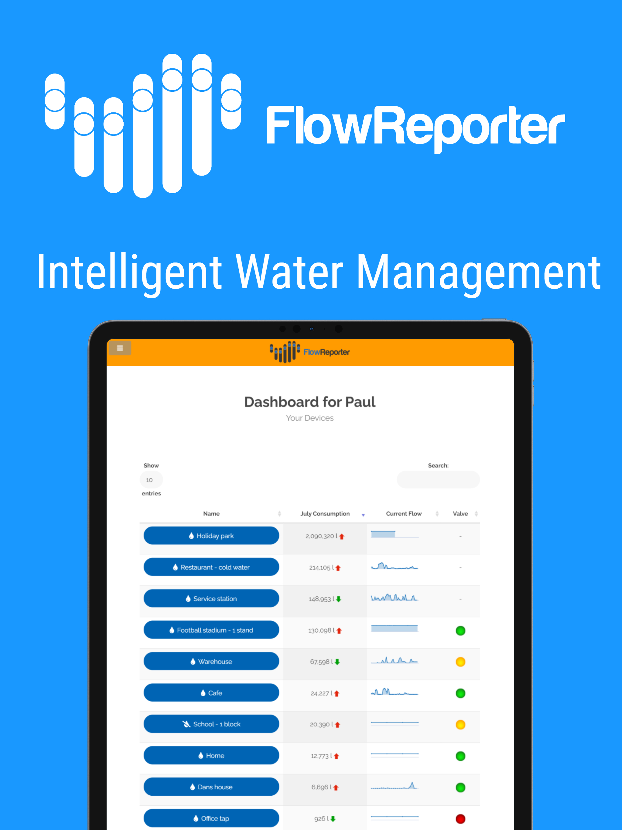 FlowReporter