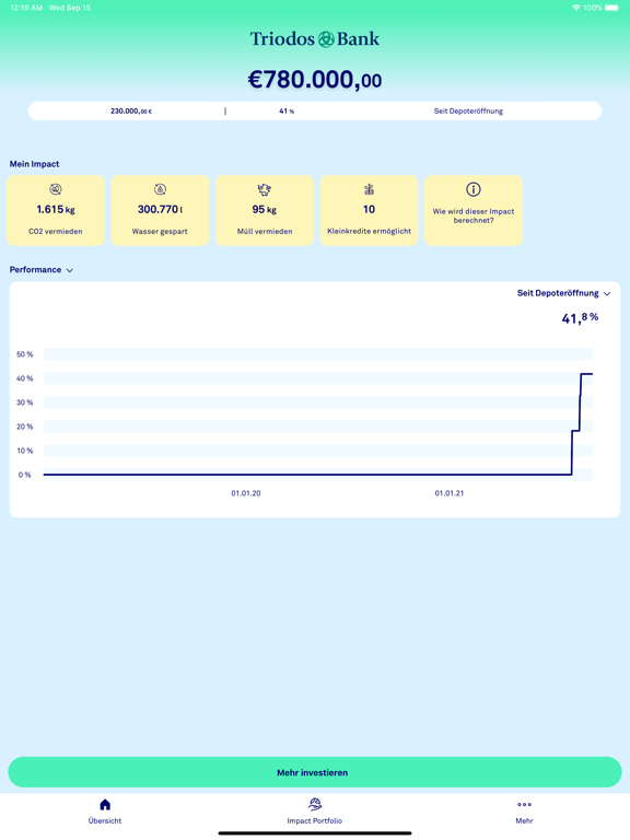 Screenshot #4 pour Impact Portfolio