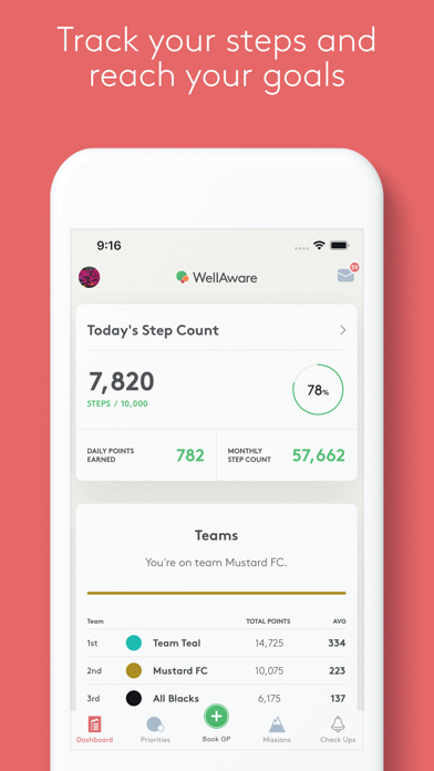 WellAware Screenshot