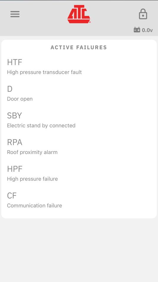 #2. ATC Mobile (iOS) 由: Globus Sistemas Eletrônicos Ltda