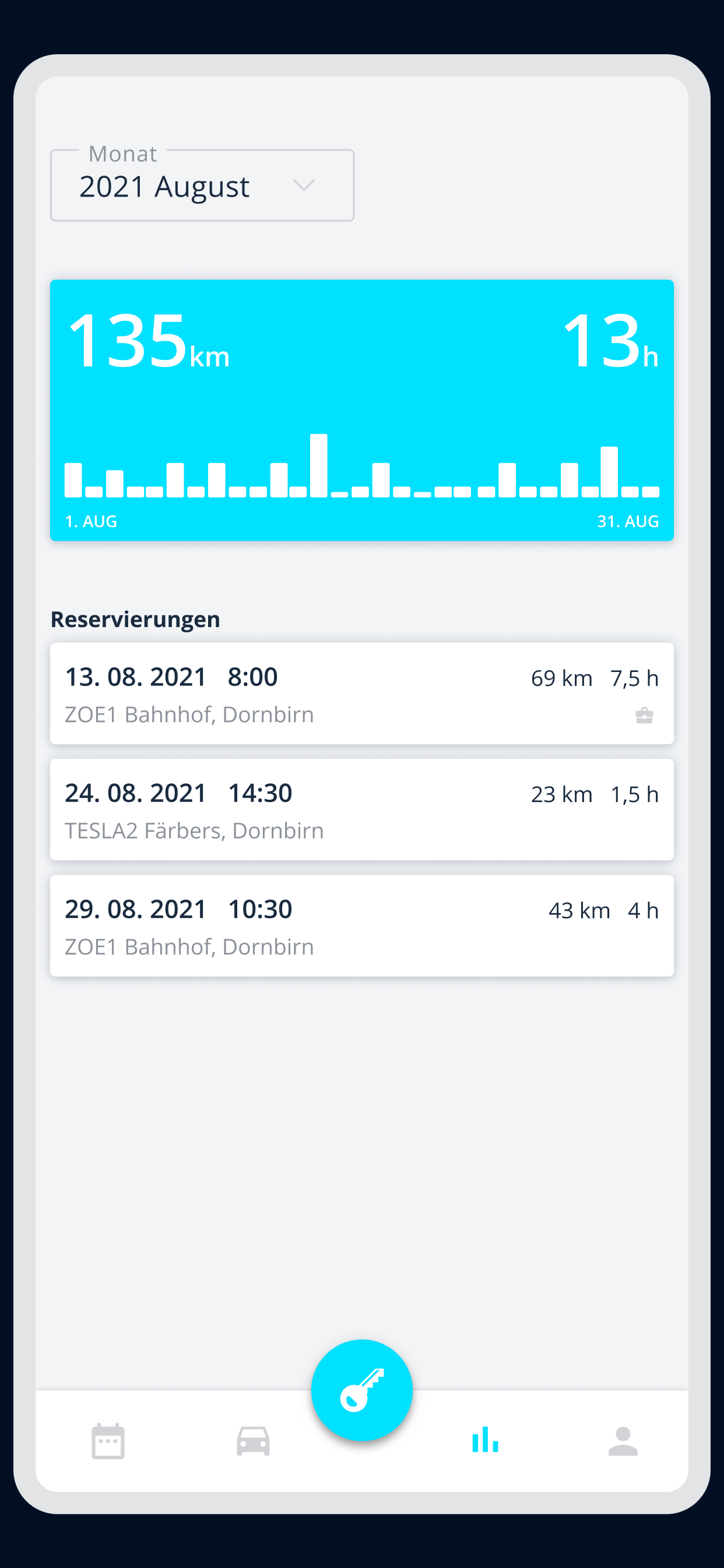 caruso carsharing