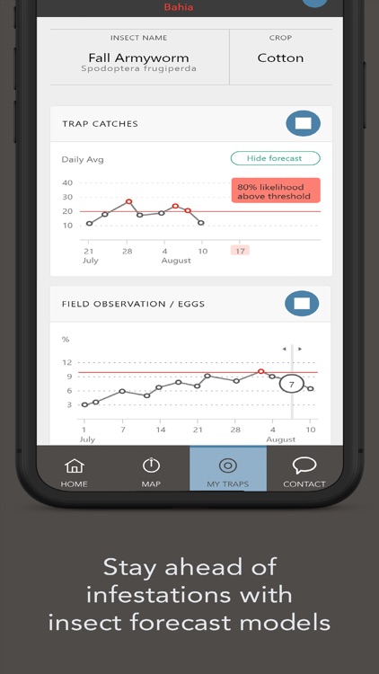 Arc™ farm intelligence- Greece screenshot-3