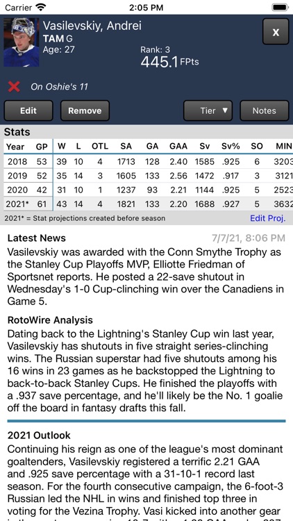 Fantasy Hockey Draft Kit '21