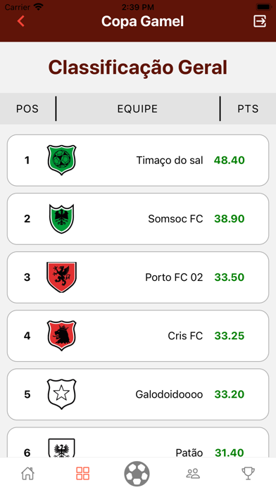 Copa Gamel Screenshot 2 - AppWisp.com Copa Gamel Screenshot 2 - AppWisp.com