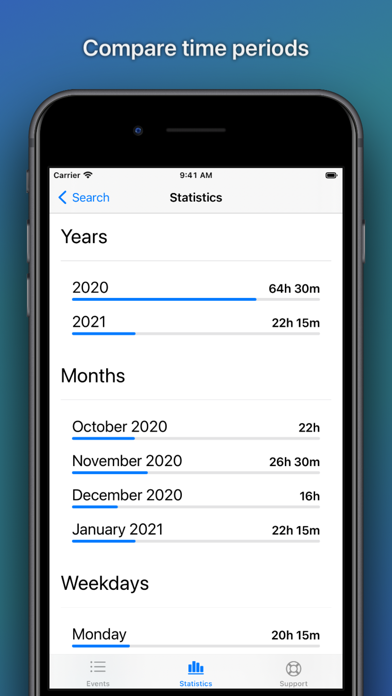 Screenshot #3 pour Total Hours