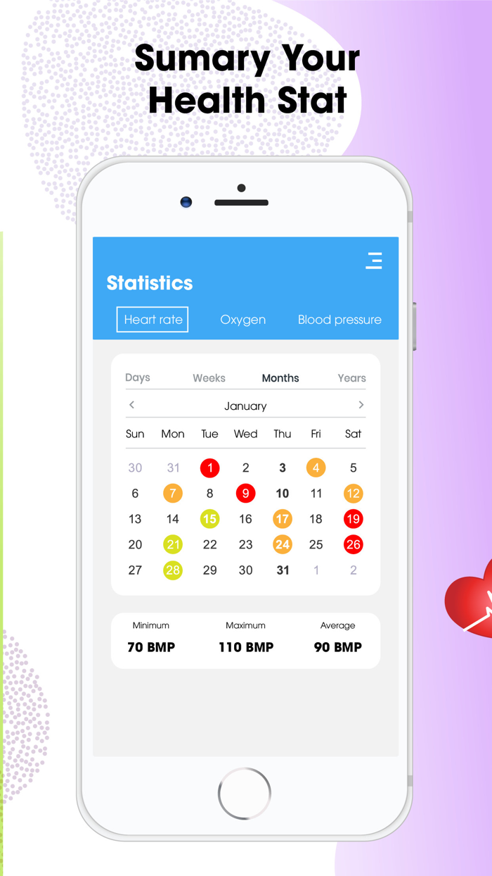 Oxygen Blood - Pulse Tracker