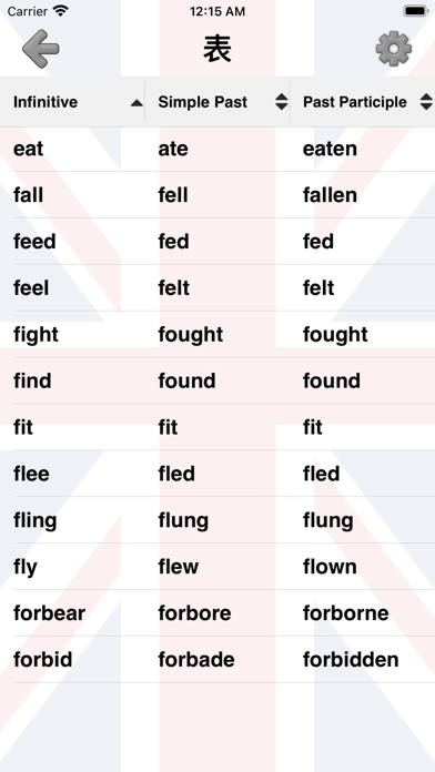 英語の不規則動詞 : 動詞の3つの形式と翻訳 screenshot1