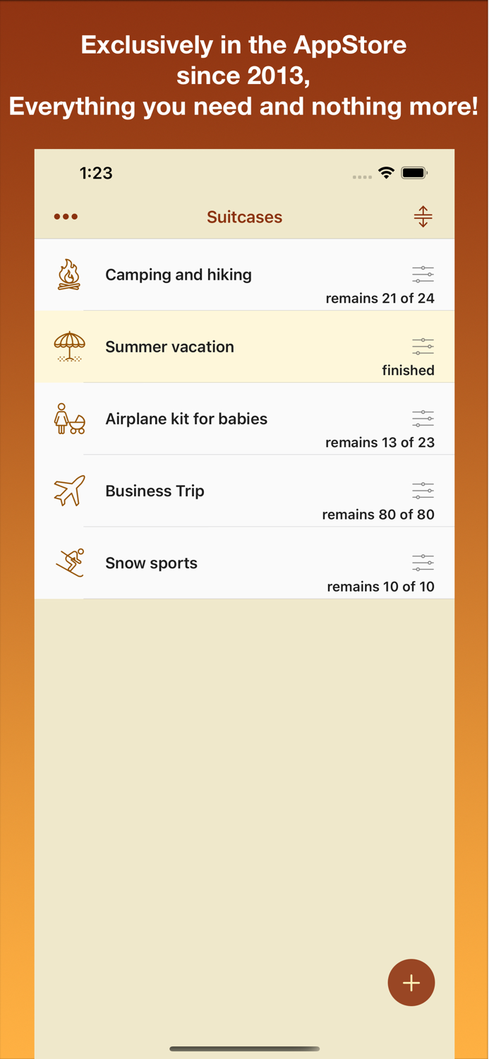 Suitcase things checklist