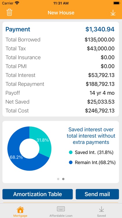 Mortgage Calculator/ Loan Calc
