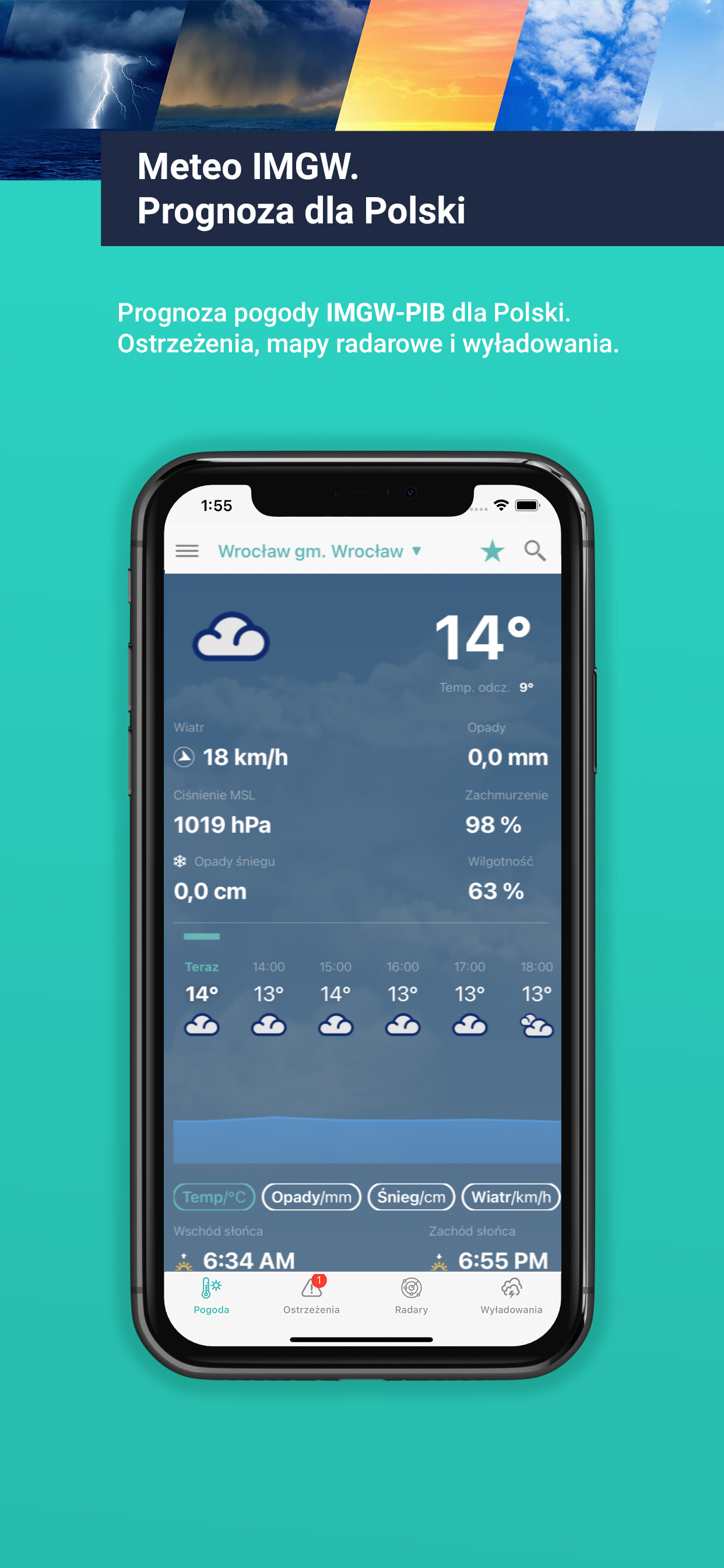 Meteo IMGW Prognoza dla Polski
