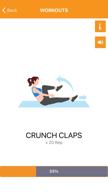 Women Fitness Workout at Home screenshot-4
