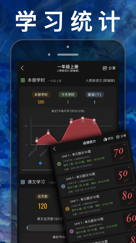 #9. 小学数学 - 人教版课本教材辅导同步点读app (iOS) By: JIAN HOU