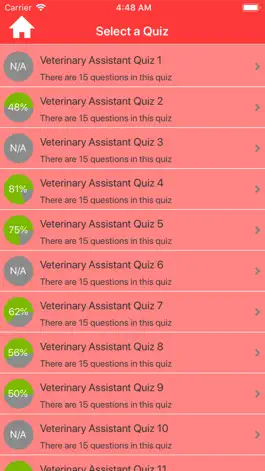 Game screenshot Veterinary Nursing Quiz apk