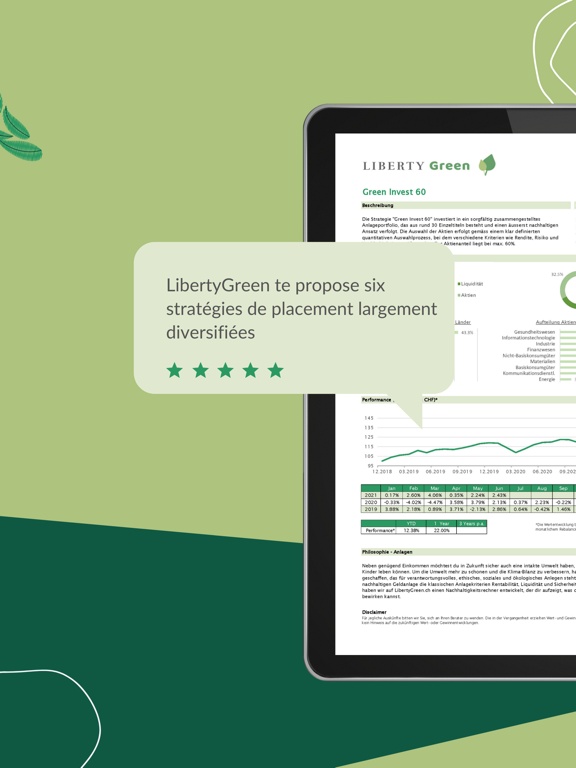 Screenshot #6 pour LibertyGreen