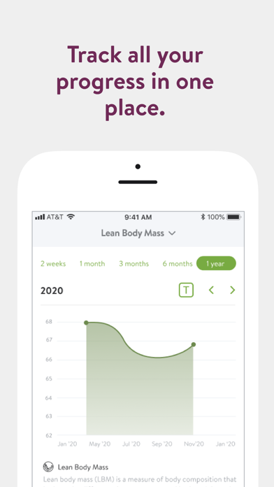 Evergreen Fitness at Home Screenshot