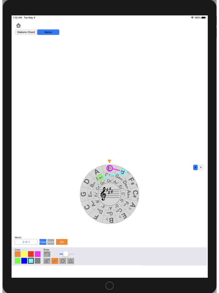 Circle of Fifth - Light