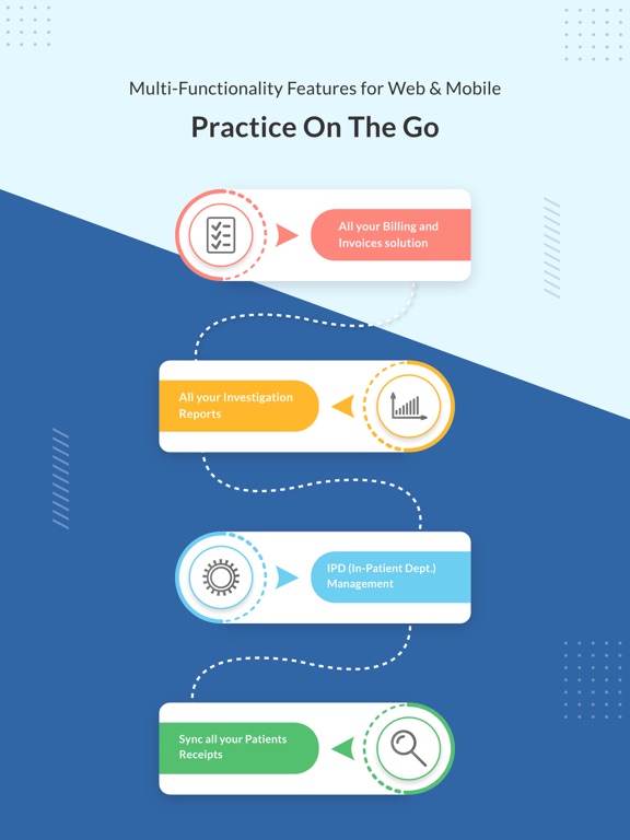 KiviDoc - KiViHealth Doctors iPad screenshot 5 - Medical app