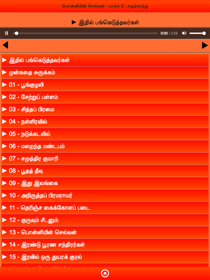 Ponniyin Selvan 2 Audio Ofline