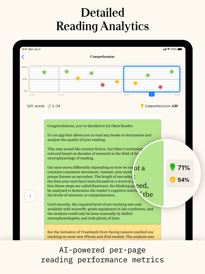 Oken Analyze your reading