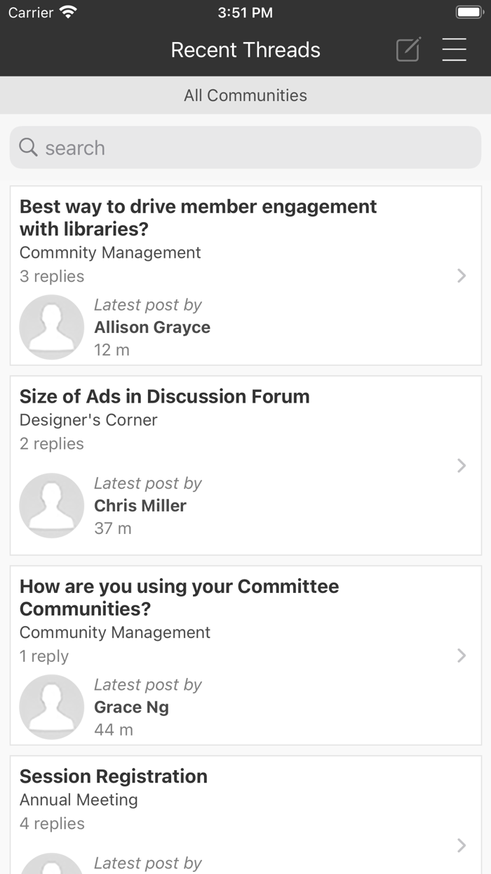 Synapse-AAN Member Communities
