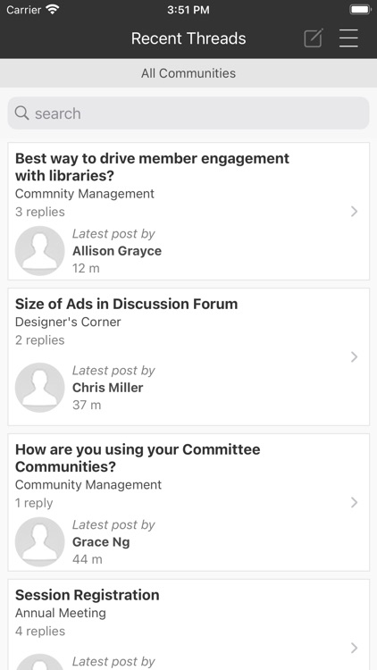 Synapse-AAN Member Communities