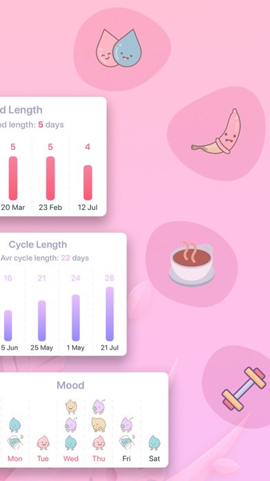 Modern Fertility Tracker Screenshot