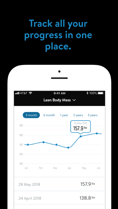 One Vision Fitness Screenshot