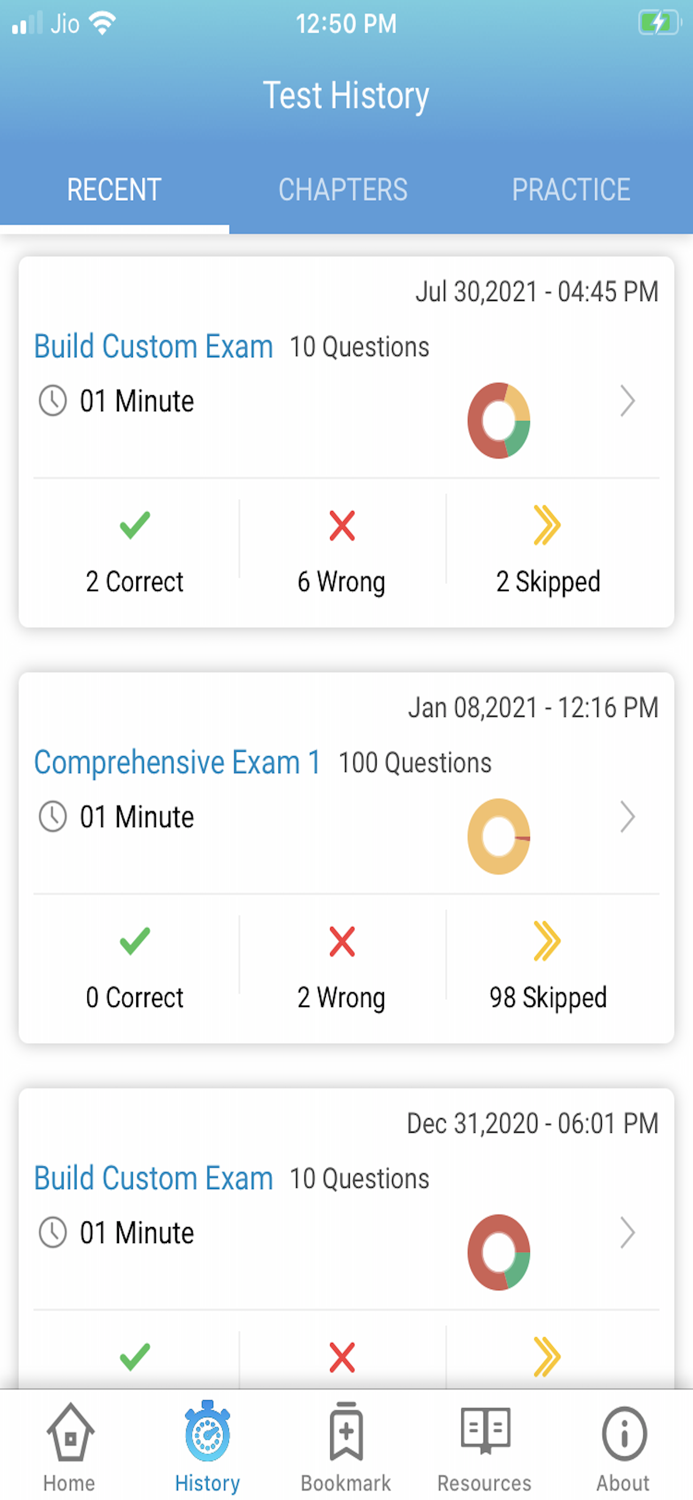 PTCE WITH TOP 300 DRUGS QandA