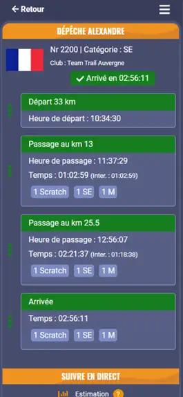 Game screenshot Sportips apk