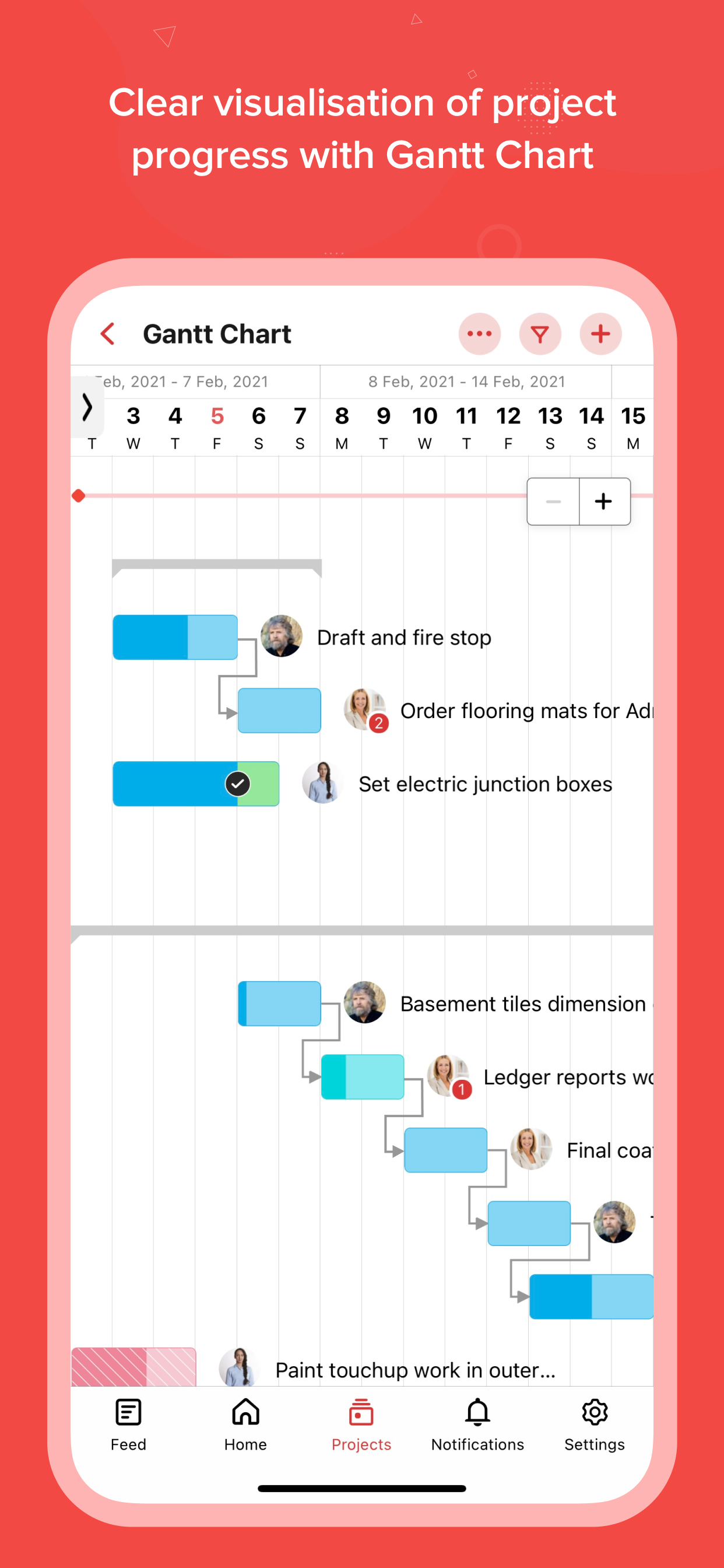 Zoho Projects Work Management