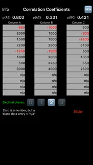 quick correlation coefficients problems & solutions and troubleshooting guide - 1