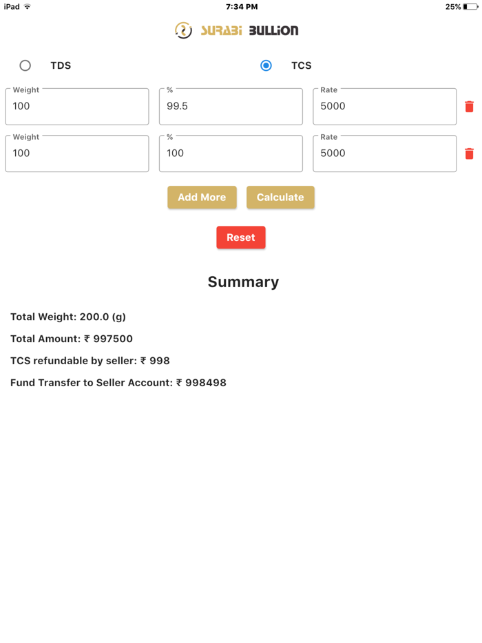 TDS Calculator Surabi Bullion