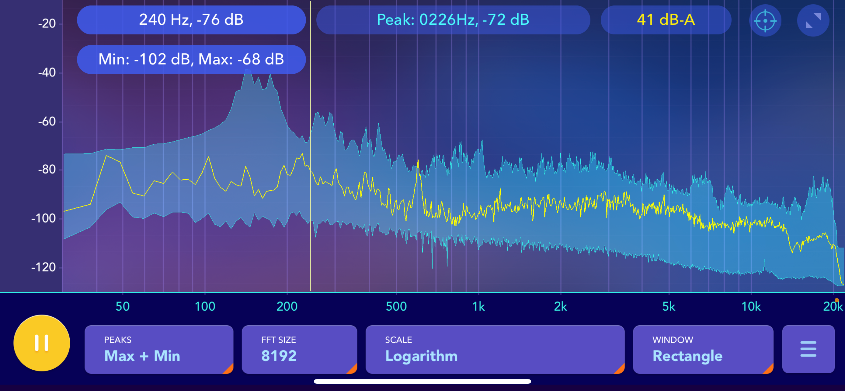 Audio spectrum analyzer EQ Rta