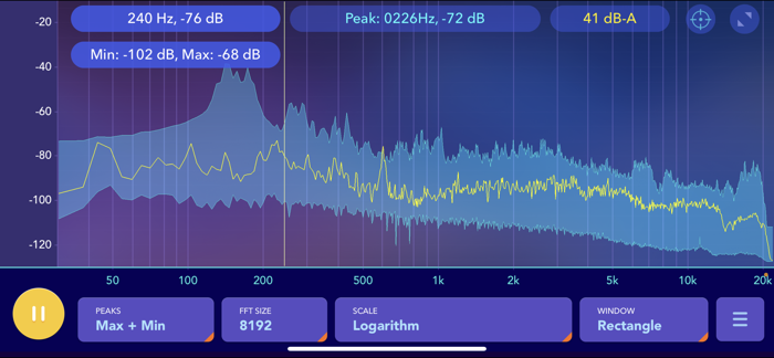 Audio spectrum analyzer EQ Rta