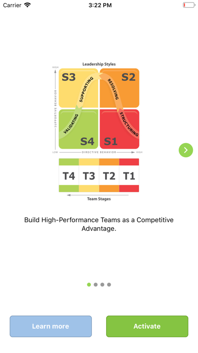 Team Leadership Screenshot