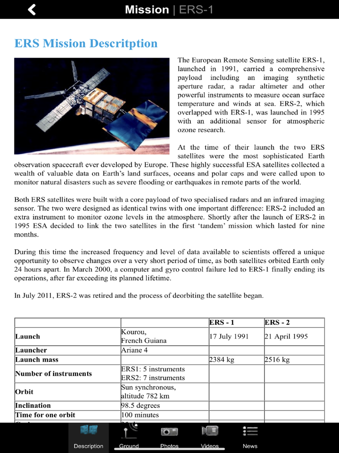 ESA Heritage Missions