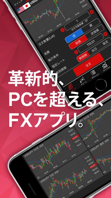 外為オンラインFX バーチャルトレード