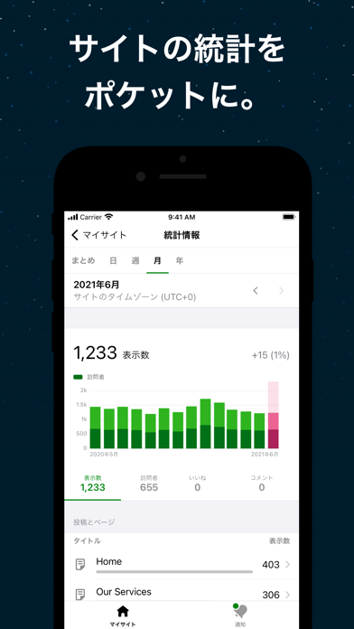 Jetpack – サイトビルダーのおすすめ画像6