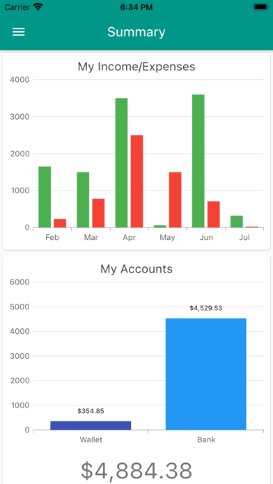 SimpleMoney - Personal finance Screenshot