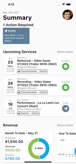 Game screenshot Rhapsody Musicians mod apk