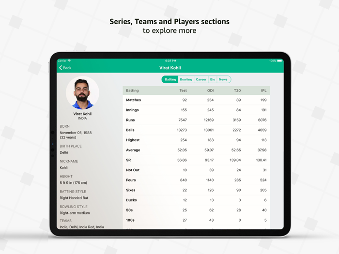 Cricbuzz Cricket Scores and News