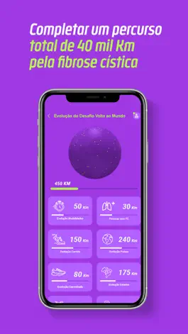 Game screenshot Equipe de Fibra apk