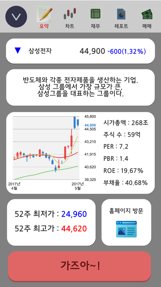 #3. 빡투 (iOS) 由: Oh Dong-Reol