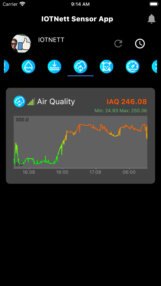 #3. IOTNett Sensor App (iOS) 由: Fred Sirevag