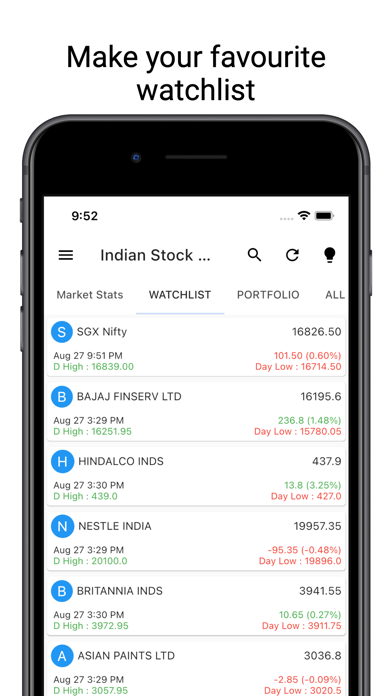Indian Stock Market Live Screenshot